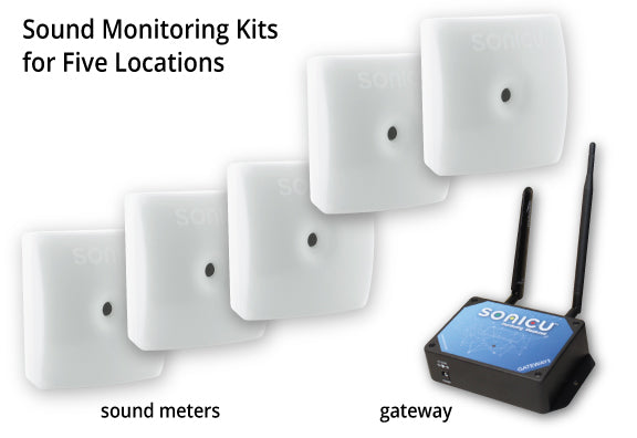 Sound Monitoring Kits - 5 Sound Indicating Meters