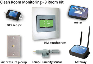 Clean Room Monitoring - 3-Room Package