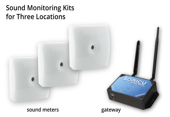 Sound Monitoring Kits - 3 Sound Indicating Meters